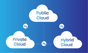 Why Businesses Are Moving from Public Cloud Back to Private Cloud or On-Premises Solutions